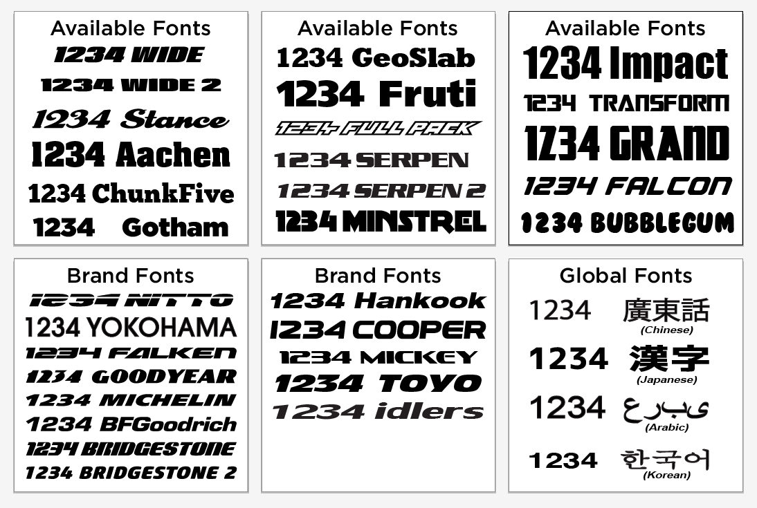 Tire Sizes Chart Bfgoodrich