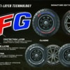 BFG Tire Lettering