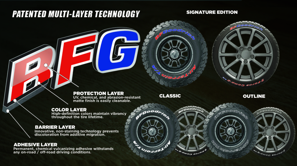 BFG Tire Lettering