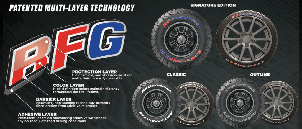 BFGoodrich Tire Lettering